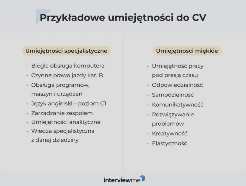 Co wpisać w umiejętności w CV, aby zwiększyć swoje szanse na zatrudnienie?