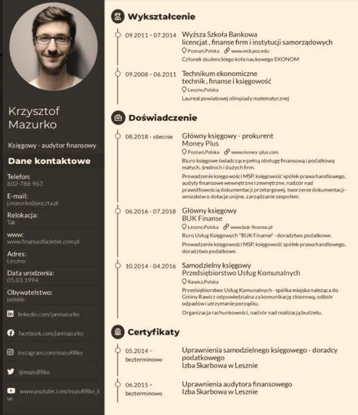 Gdzie znaleźć idealne miejsce na prawo jazdy w CV, by zwiększyć swoje szanse na pracę?