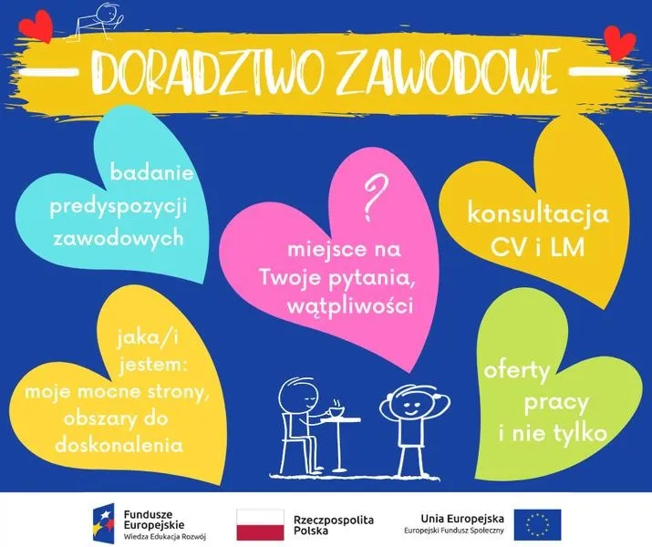 Ile godzin doradztwa zawodowego w klasach VII i VIII? Oto, co warto wiedzieć!