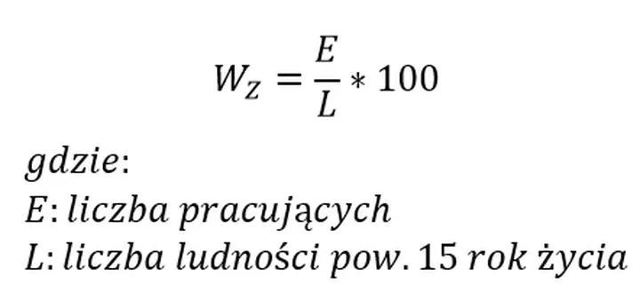 Jak obliczyć wskaźnik zatrudnienia i dlaczego jest istotny dla pracodawców?