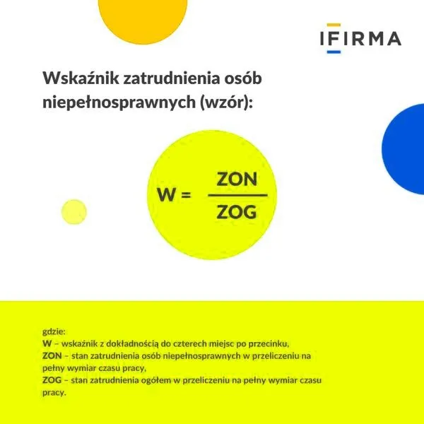 Jak obliczyć wskaźnik zatrudnienia osób niepełnosprawnych – wzór i przykład