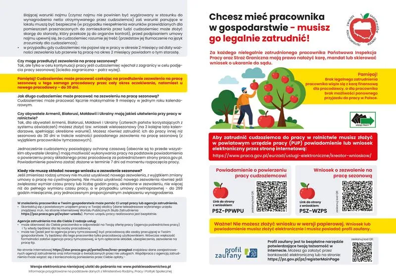 Kiedy pracodawca może dopuścić nowo zatrudnionego pracownika do pracy? Przewodnik po zasadach i procedurach