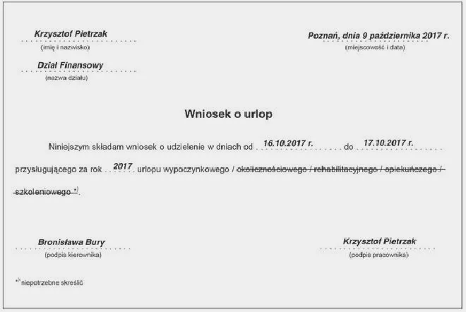 Kodeks pracy: Jak przebiega proces decydowania o urlopie wypoczynkowym?