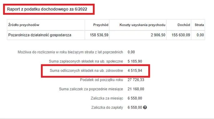 Kto płaci składki po ustaniu zatrudnienia? Sprawdź swoje zobowiązania
