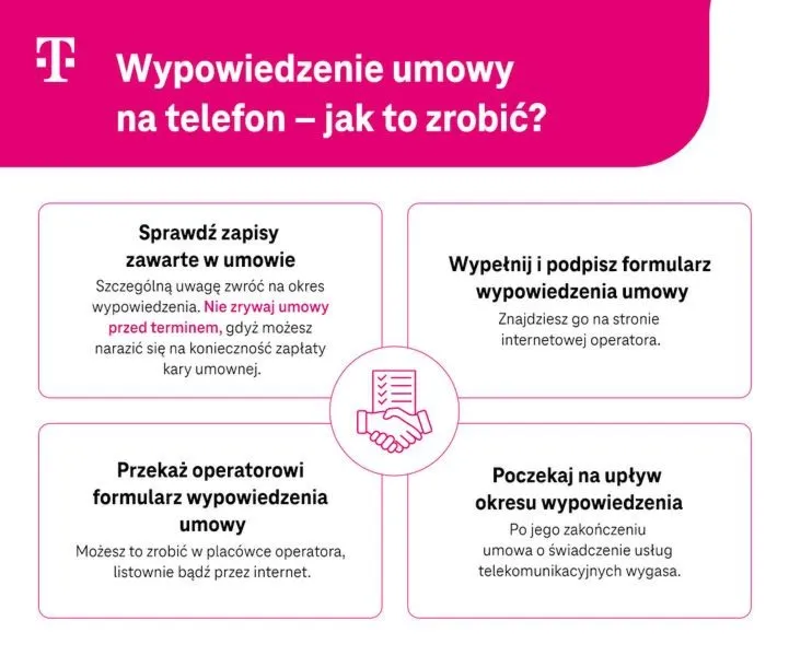 Najlepsze powody wypowiedzenia umowy o pracę przez pracownika – co warto wskazać?