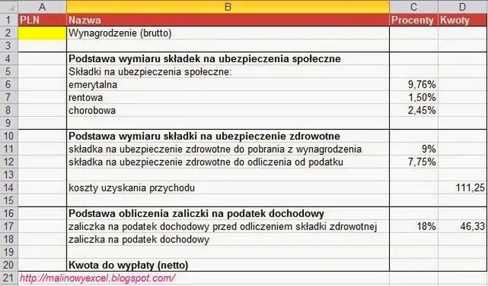 Przychód pracownika a wynagrodzenie brutto: czym się różnią?