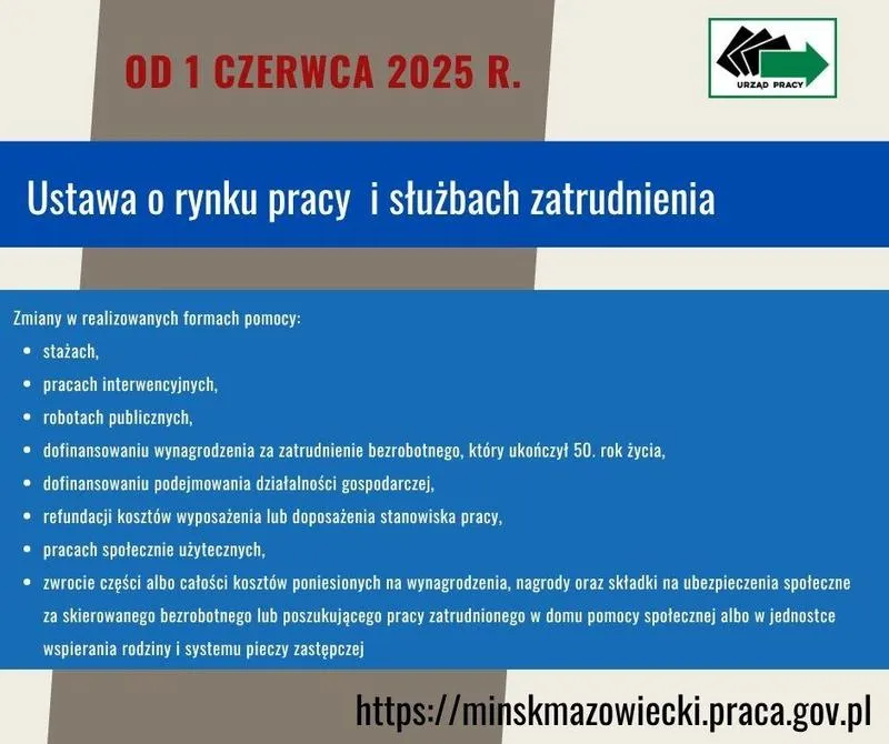 Zatrudnienie bezrobotnego – jakie korzyści finansowe ma pracodawca?