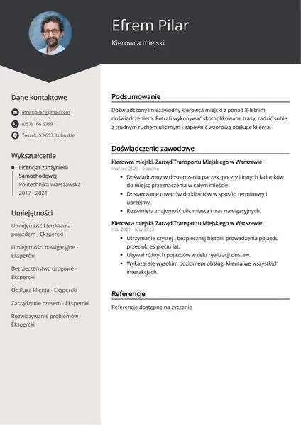 Aktualność prawa jazdy