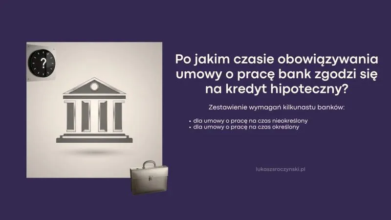 Bankowe weryfikacje zatrudnienia