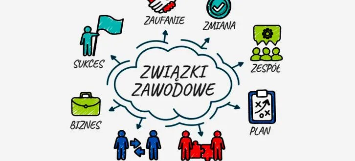 Błędy w ustalaniu diet