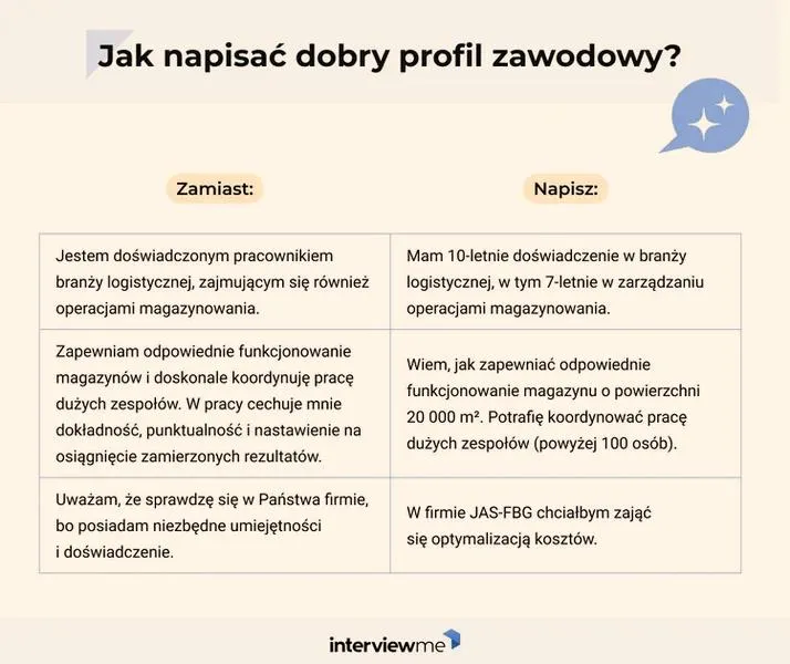 Jak napisać CV