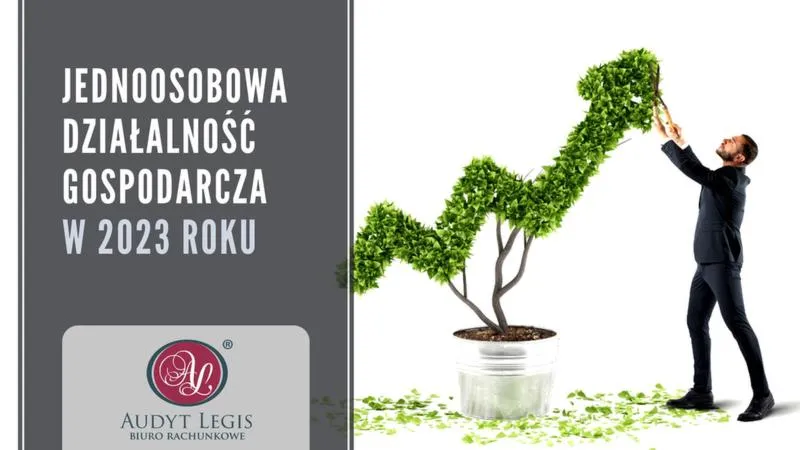 Koszty zatrudnienia