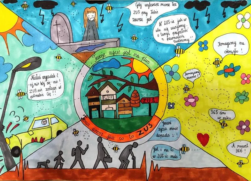 Koszty zatrudnienia pracownika