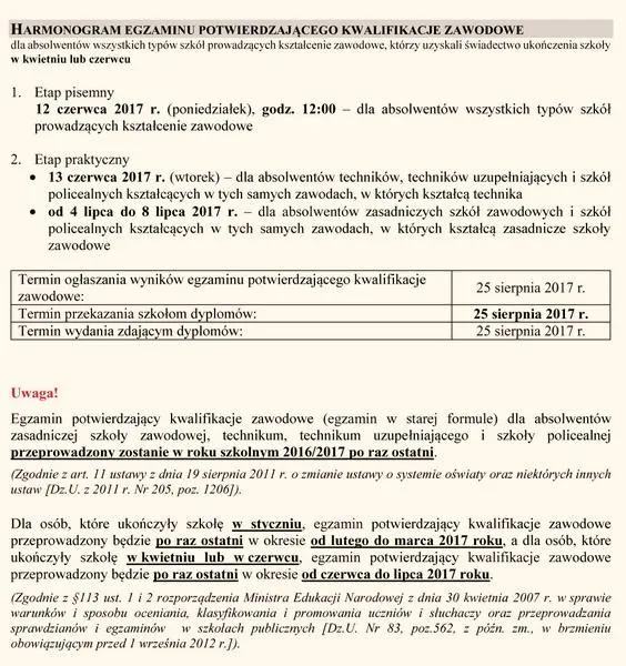 Kwalifikacje zawodowe