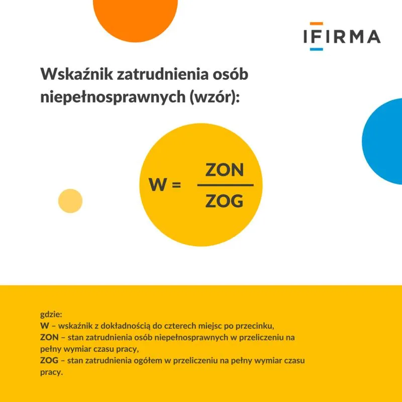 Obliczanie wskaźnika zatrudnienia