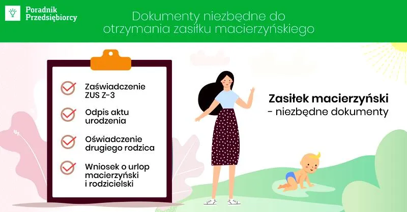 Okres pobierania zasiłku