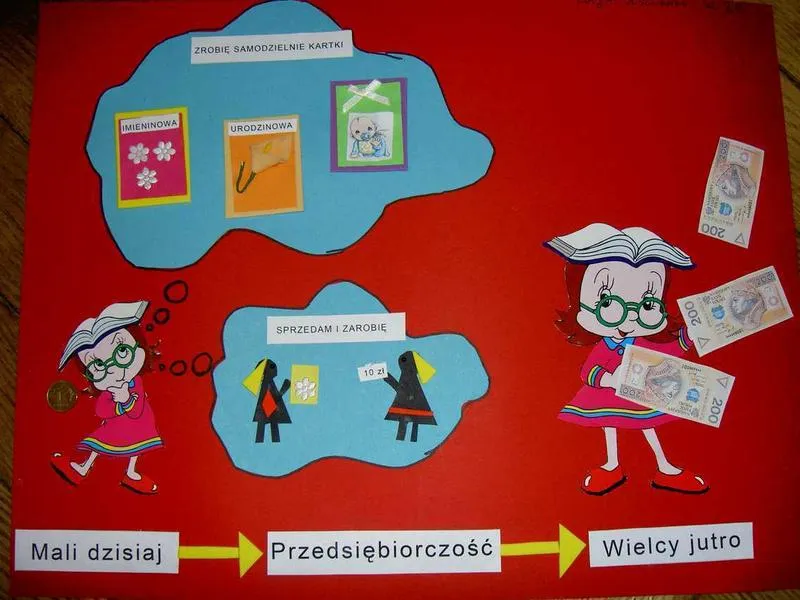 Praca na etacie a działalność gospodarcza zasady