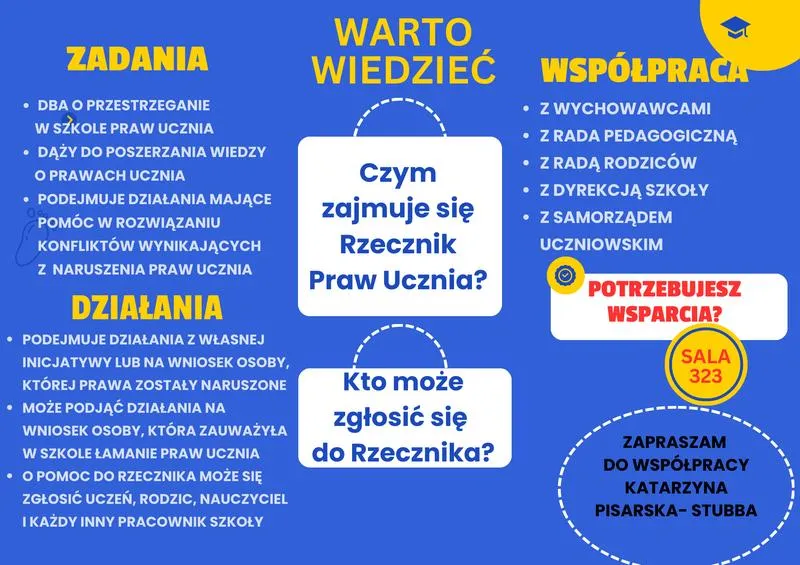 Prawa ucznia w szkole zawodowej