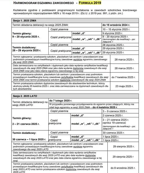 Przewodnik po stronach z wynikami