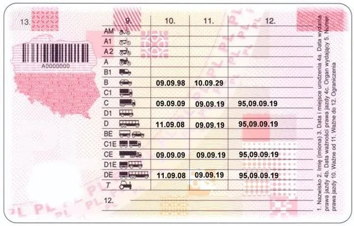 Rozwój kariery zawodowej