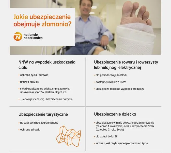 Skuteczne dochodzenie odszkodowania