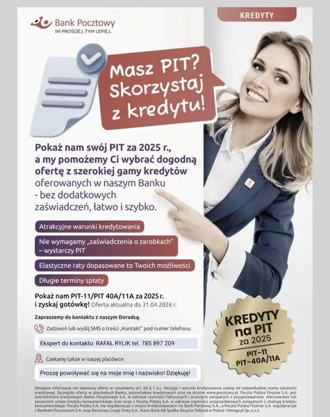 Szanse na kredyt