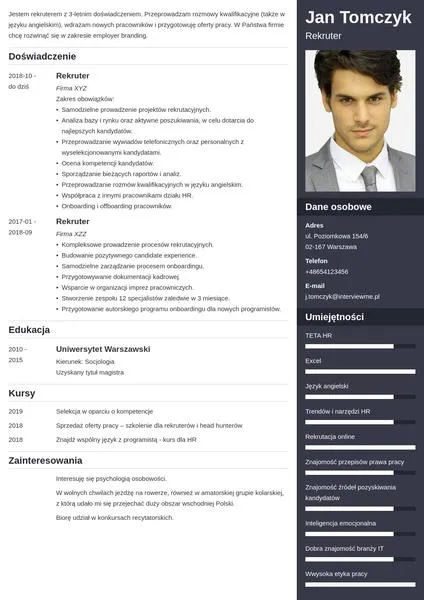 Typy osobowości MBTI