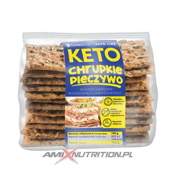 Wpływ lokalizacji na zyski