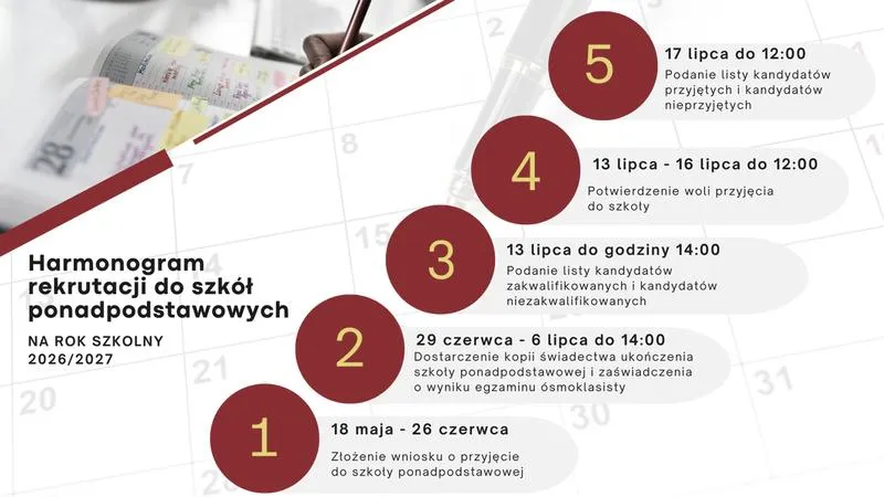 Wymagane dokumenty do szkoły