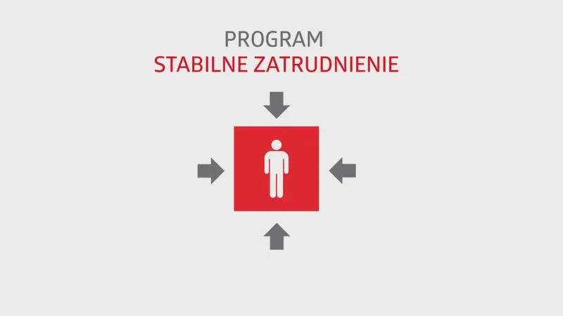 Zalety i wady pracy stałej
