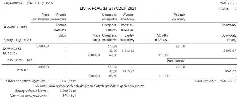 Zalety i wady zatrudnienia