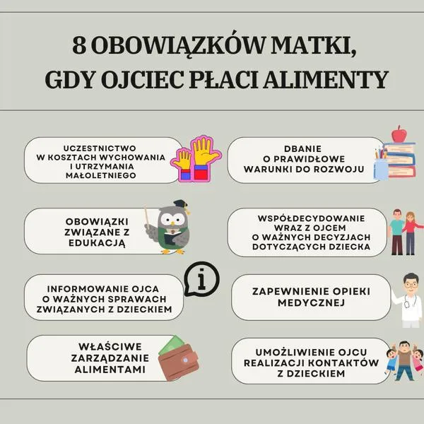 Zarobki a alimenty