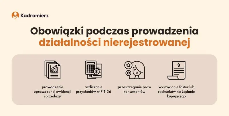 Zarobki bez działalności