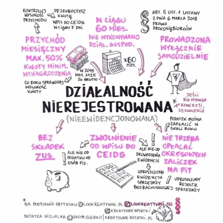 Zarobki bez rejestracji