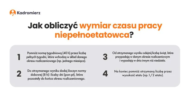 Zatrudnianie na niepełny etat