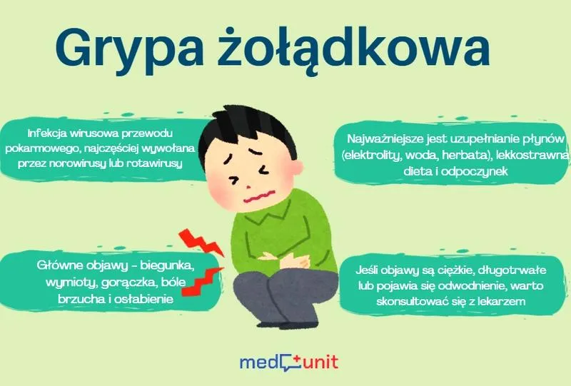 Zwolnienie lekarskie